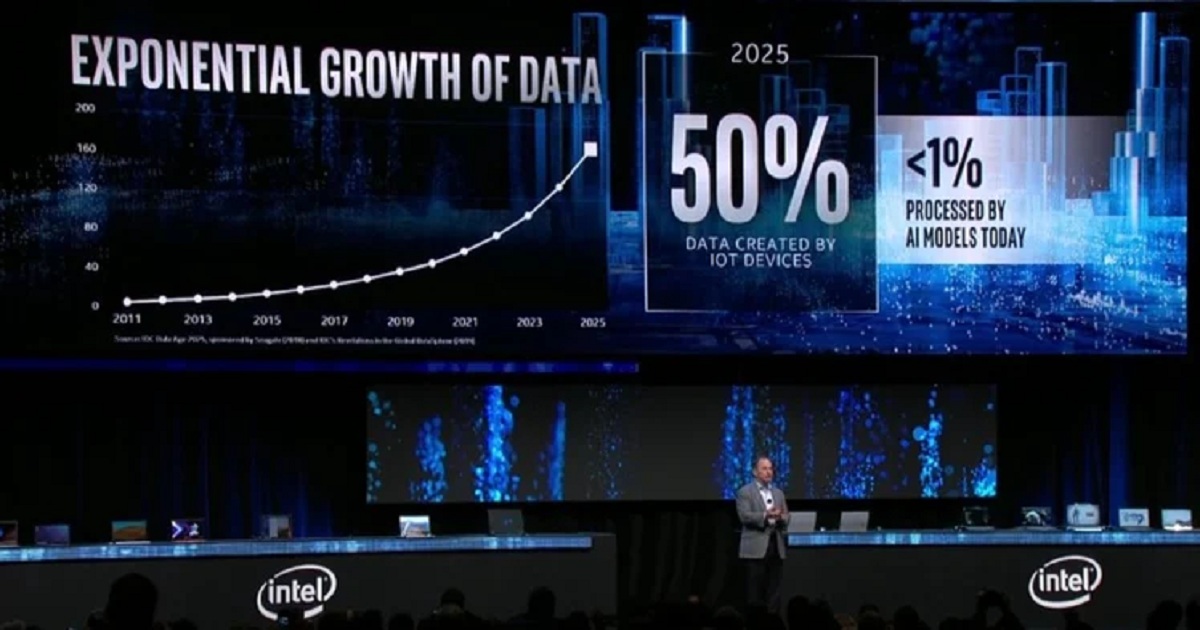 Intel Showcases AI Strategy for 5G, Intelligent Edge