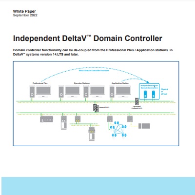 independent-deltav-domain